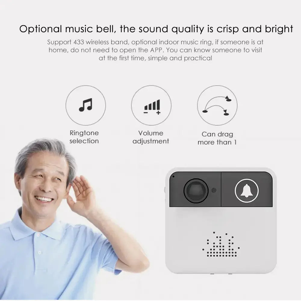 Knock Knock Video Doorbell WiFi Enabled - Epic.Wish.Gifts