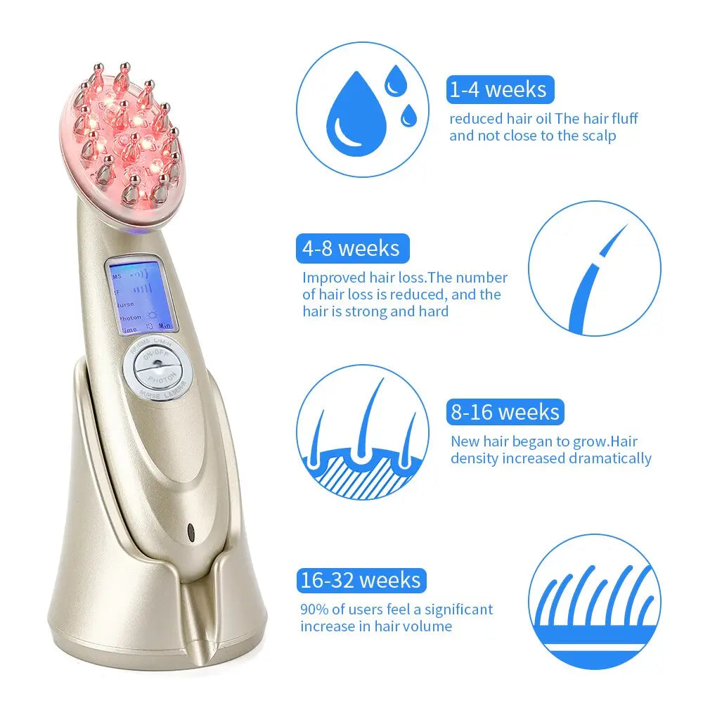 Electric Laser Hair Growth Comb Infrared EMS RF Vibration Massager Microcurrent Hair Care Hair Loss Treatment Hair Regrowth - Epic.Wish.Gifts