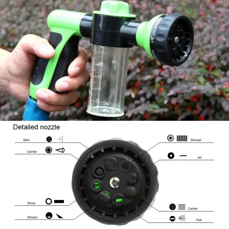 High Pressure Sprinkler Epic.Wish.Gifts
