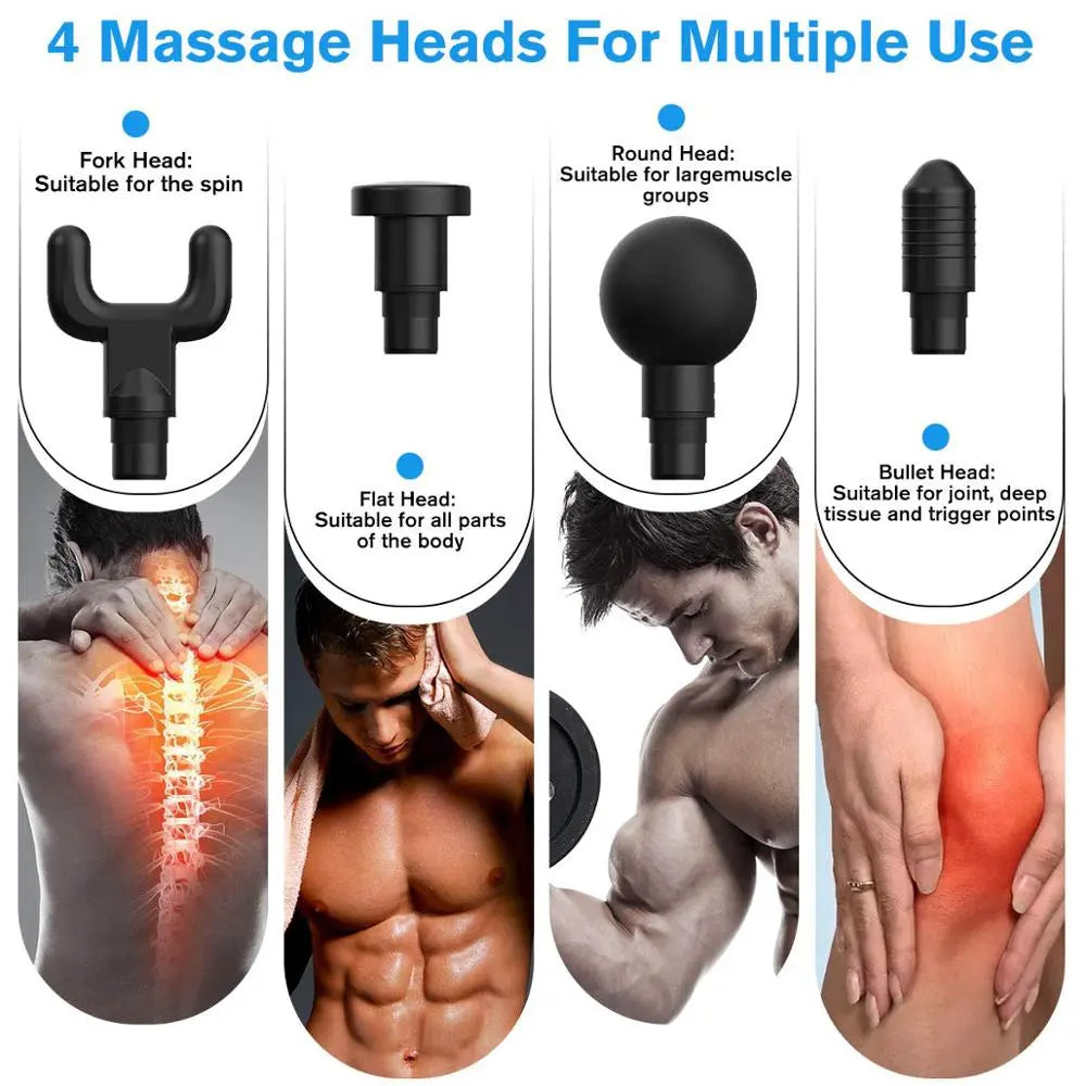 Tissue Muscle Massage - Epic.Wish.Gifts