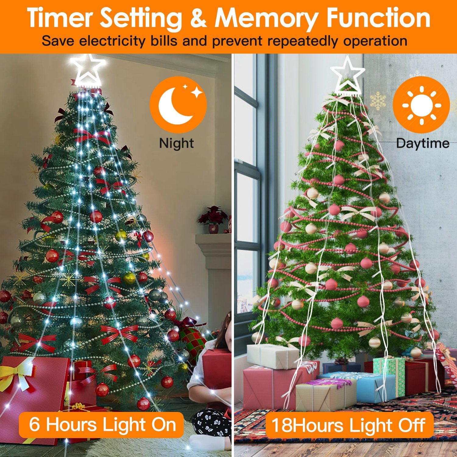 Christmas Hanging Waterfall String Light with Topper Star IP65 Waterproof Outdoor Plug In Fairy Waterfall Tree Light with 8 Lighting Modes Timer Memory Function Doba