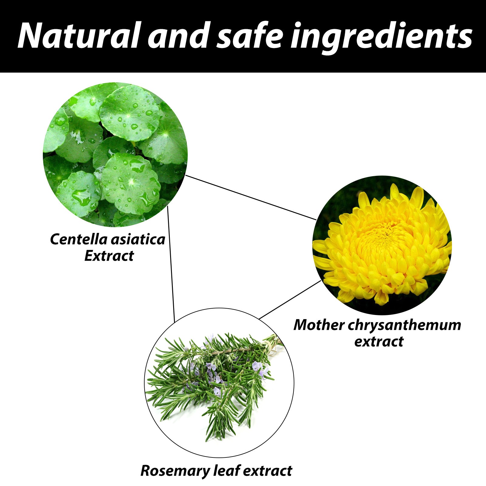 EELHOE Men's Vegetarian Cream Non-greasy Concealer To Cover Acne Marks To Brighten The Complexion Of The Invisible Pores Of The Lazy Cream Doba