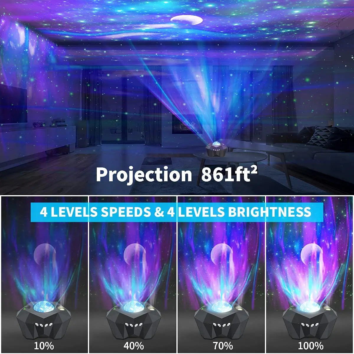 Northern Lights Star Projector - Epic.Wish.Gifts